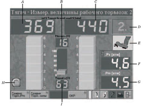 Тестирование работоспособности тормозной системы