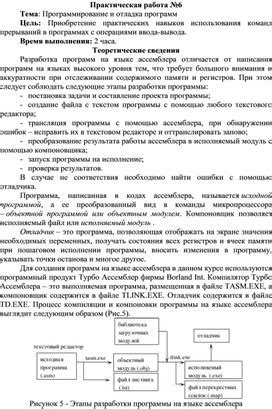 Тестировка и отладка обновленного варианта: необходимые шаги и процедуры