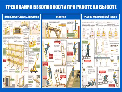 Техника безопасности при настройке и использовании пеногенератора