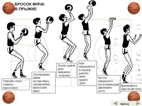 Техника броска с применением корпуса тела