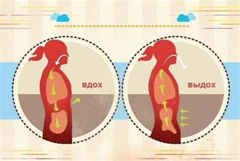 Техника дыхания для увеличения огневой мощи и энергии