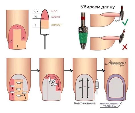 Техника нанесения специального покрытия для штамповки рисунков на ногтях