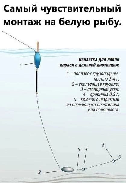 Техники использования плавающего бремени для повышения результативности при ловле рыбы