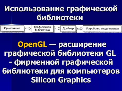 Технические проблемы, связанные с использованием графической библиотеки OpenGL