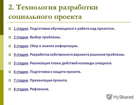 Технология разработки собственного электронного справочника