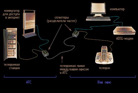 Технология скрытых сообщений: принцип работы скрытых чернил