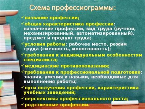 Требования и навыки, необходимые для работы специалиста в медицинской лаборатории