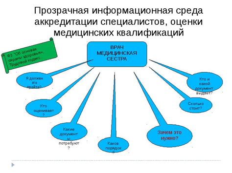 Требования к образованию для работы в сфере кулинарии