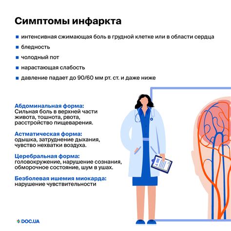 Тягостные симптомы и прогрессирующие признаки ЧСВ: как распознать и понять