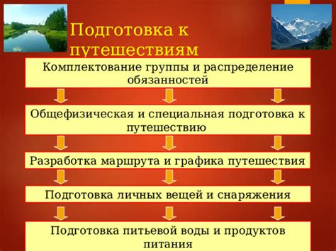 Увеличение эффективности и скорости передвижения в природной среде