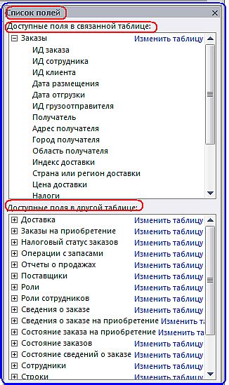 Удаление связи на внешний ключ из существующей таблицы