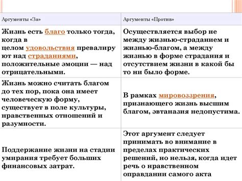 Удалять или не удалять: аргументы за и против