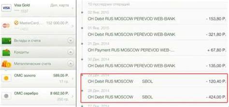 Узнайте, что представляет собой выписка sbol Сбербанка и как она может быть полезной для вас