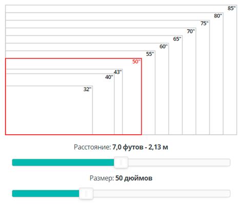 Узнайте наиболее распространенные вопросы о определении размера диагонали экрана