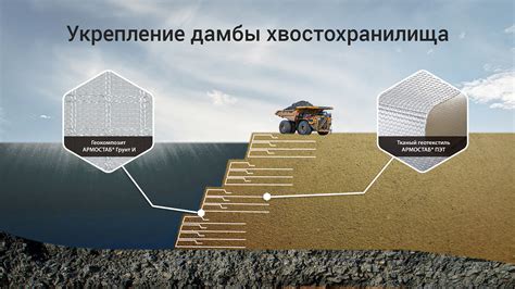 Укрепление конструкции