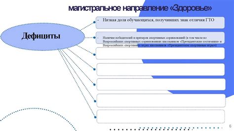 Улучшение процесса очистки земли с использованием топора