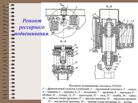 Уникальные технические особенности установки специальной системы подвешивания