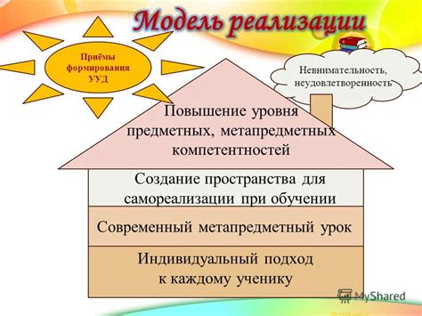 Уникальный подход к каждому ученику: важность адаптивных технологий в информатическом обучении