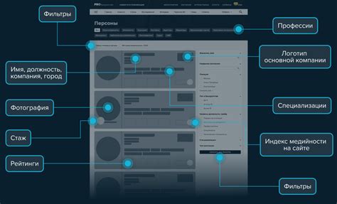 Уникальный раздел "Основные преимущества взаимодействия с ripple"