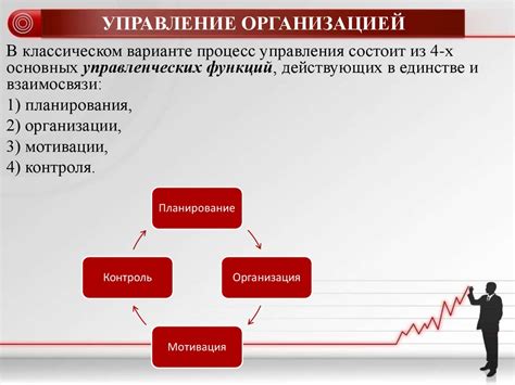 Управление силой колебаний: эффективный подход к регулировке интенсивности вибрации