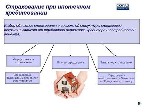 Уровень цен и возможность страхового покрытия