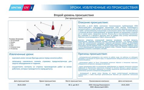 Уроки, извлеченные из катастрофы на одной из атомных электростанций
