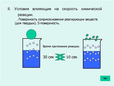 Ускорение химической реакции: влияние ложечки на скорость процесса