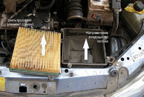 Установка воздушного фильтра на автомобиль Шевроле Нива: информация и практическое руководство