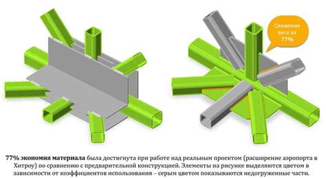 Установка и нивелирование винтовых опорных элементов