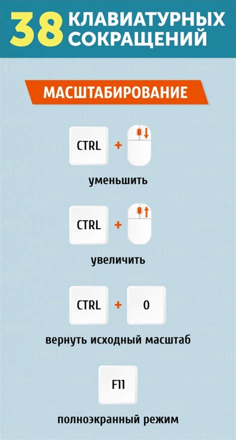 Установка комбинаций клавиш для удобной работы с формулами