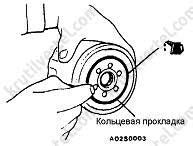 Установка нового высокодавления на автомобиле Mitsubishi Galant