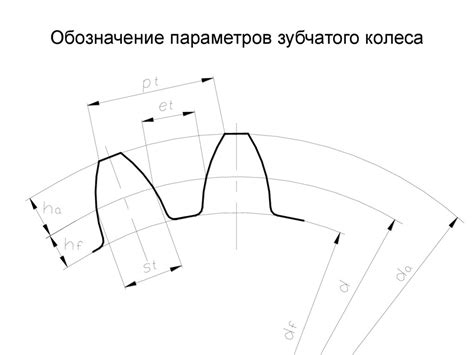 Установка нового зубчатого колеса