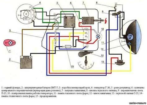 Установка новой системы зажигания для мотоцикла Юпитер 4