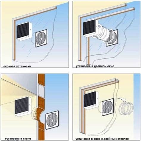 Установка оконного вытяжного вентилятора
