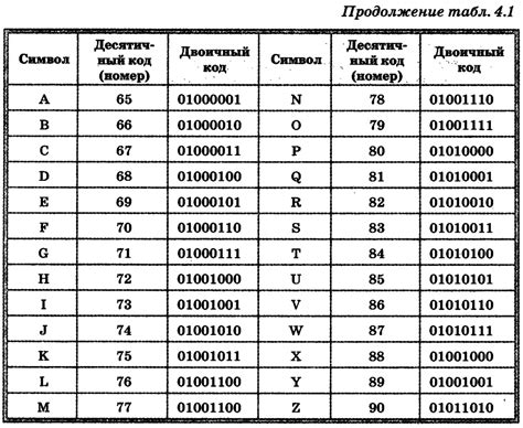 Устраняющий код VBA для изменения знака числа