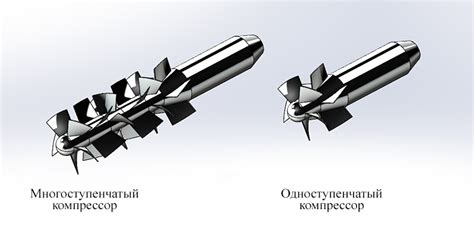 Устройство, функция и важность осевой оси и ее воздействие в разнообразных инженерных механизмах