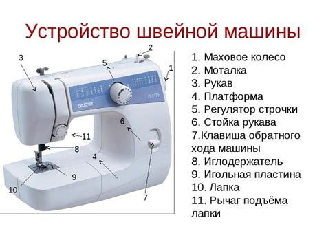 Устройство и принцип работы механизма для создания заднего хода в швейной машине