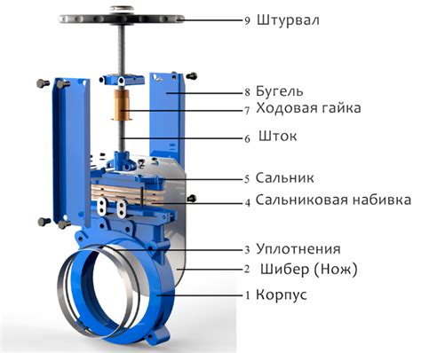 Устройство шиберной задвижки