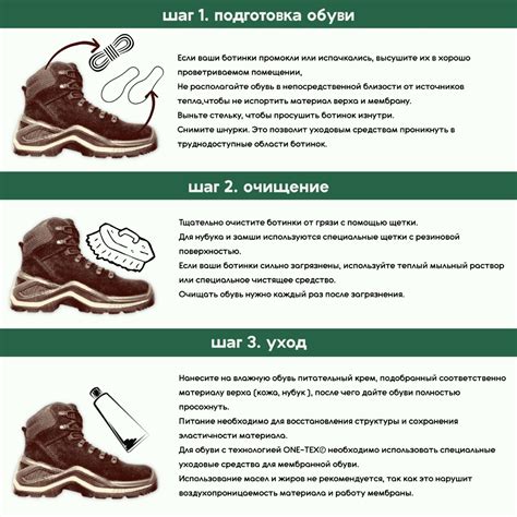 Уход за обувью после процедуры очистки: Как сохранить обувь от повторной заражения