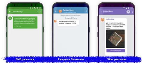 Учет и списание стоимости отправленного сообщения по SMS-технологии