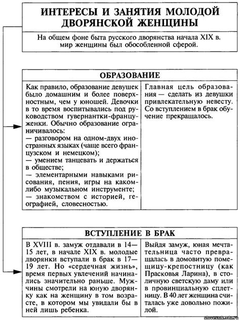 Учтите ее интересы и занятия