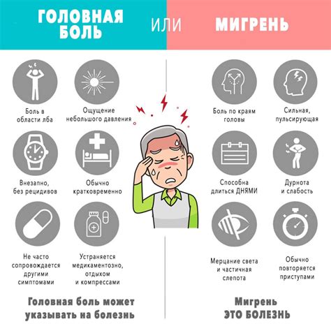 Физическая активность и мигрень: что стоит знать