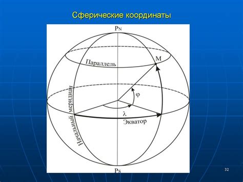 Физические основы воздушной подвески неопределенных летающих объектов