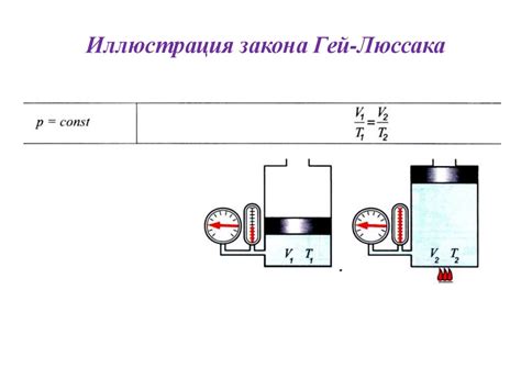 Физические основы функционирования динамометра