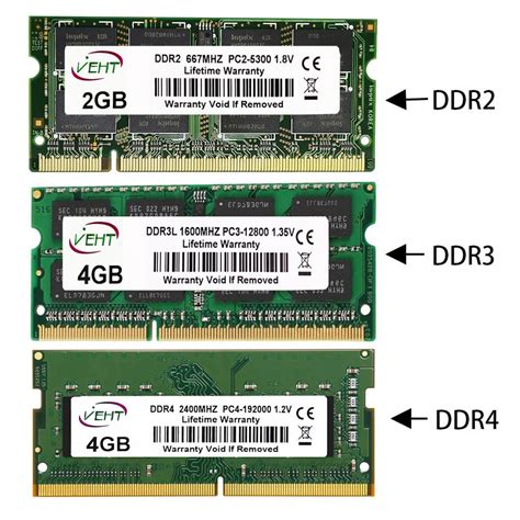 Физические отличия и разъемы модулей So-DIMM DDR3 и DIMM