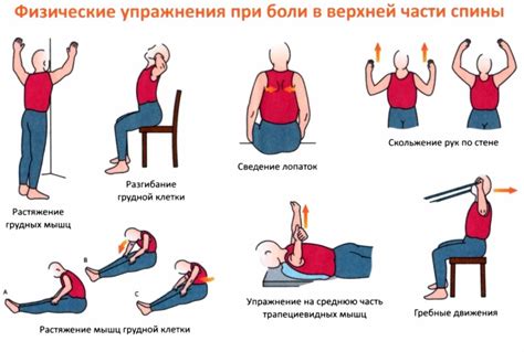 Физические упражнения для укрепления мышц глаза