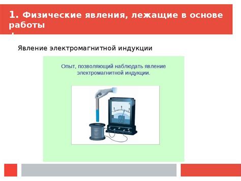 Физические явления, лежащие в основе генерации света светодиодом