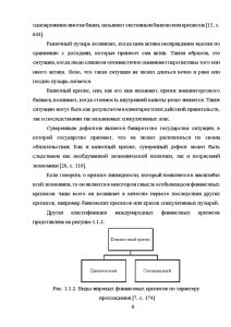 Финансовые расходы и их влияние на общий аудит