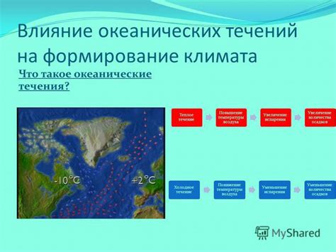 Формирование глубоких океанических жёлобов