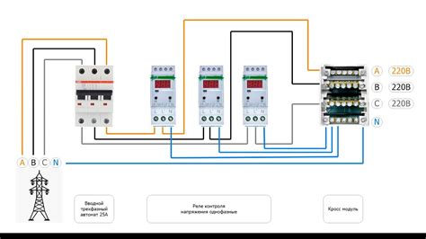 Функциональные возможности реле контроля фаз в автоматической выключательной схеме мощностей 380 В